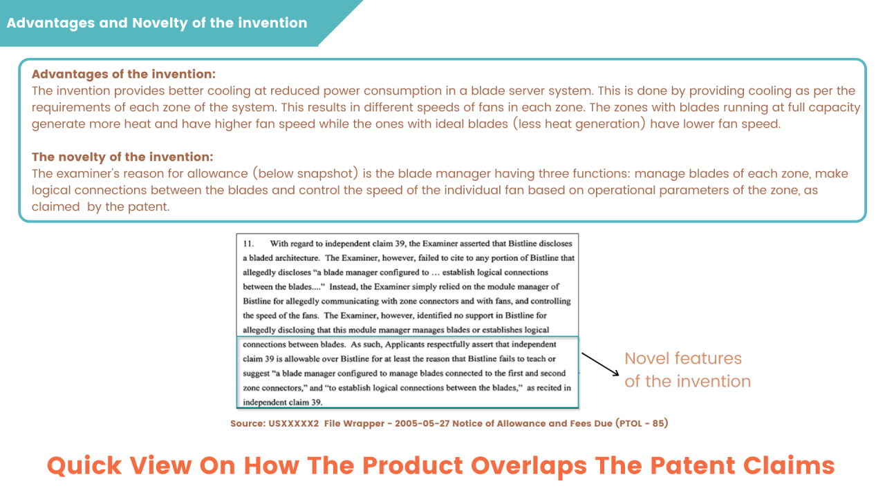 Patent Infringement Search Infringement Analysis GreyB