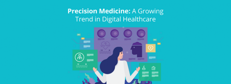 Precision Medicine: A Growing Trend in Digital Healthcare - GreyB