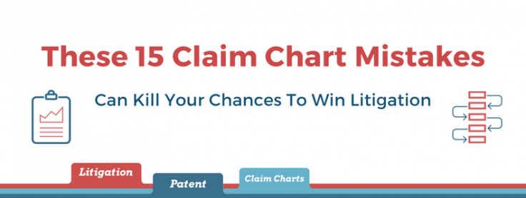 Litigation Chart